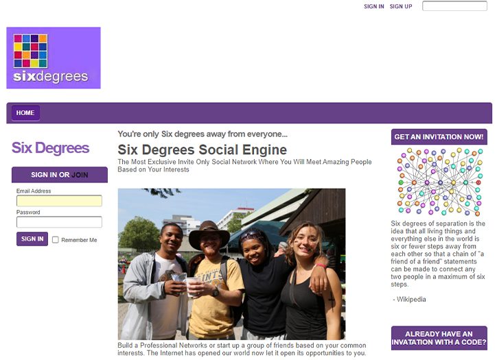 screenshot of Six Degrees login page