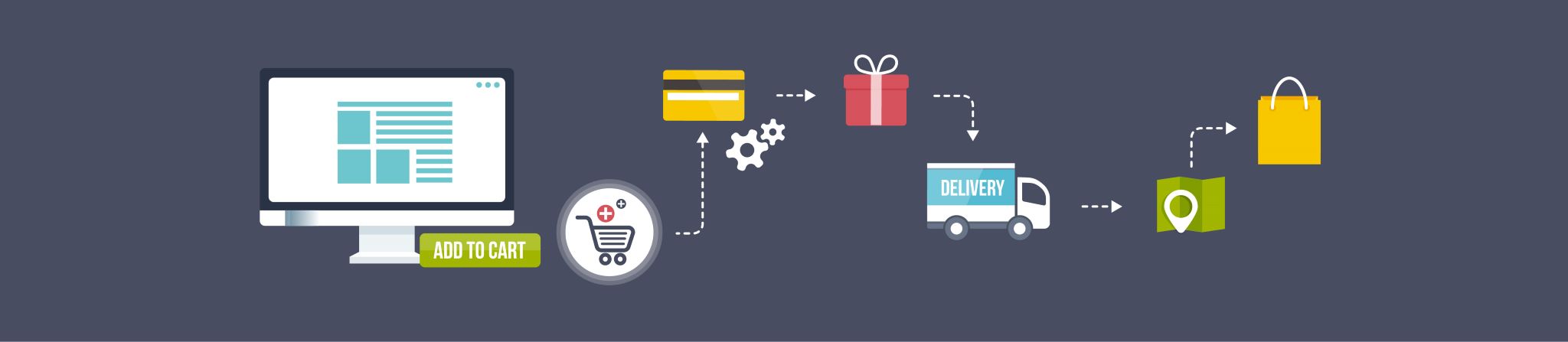What You Need to Know About Collecting Payments Online