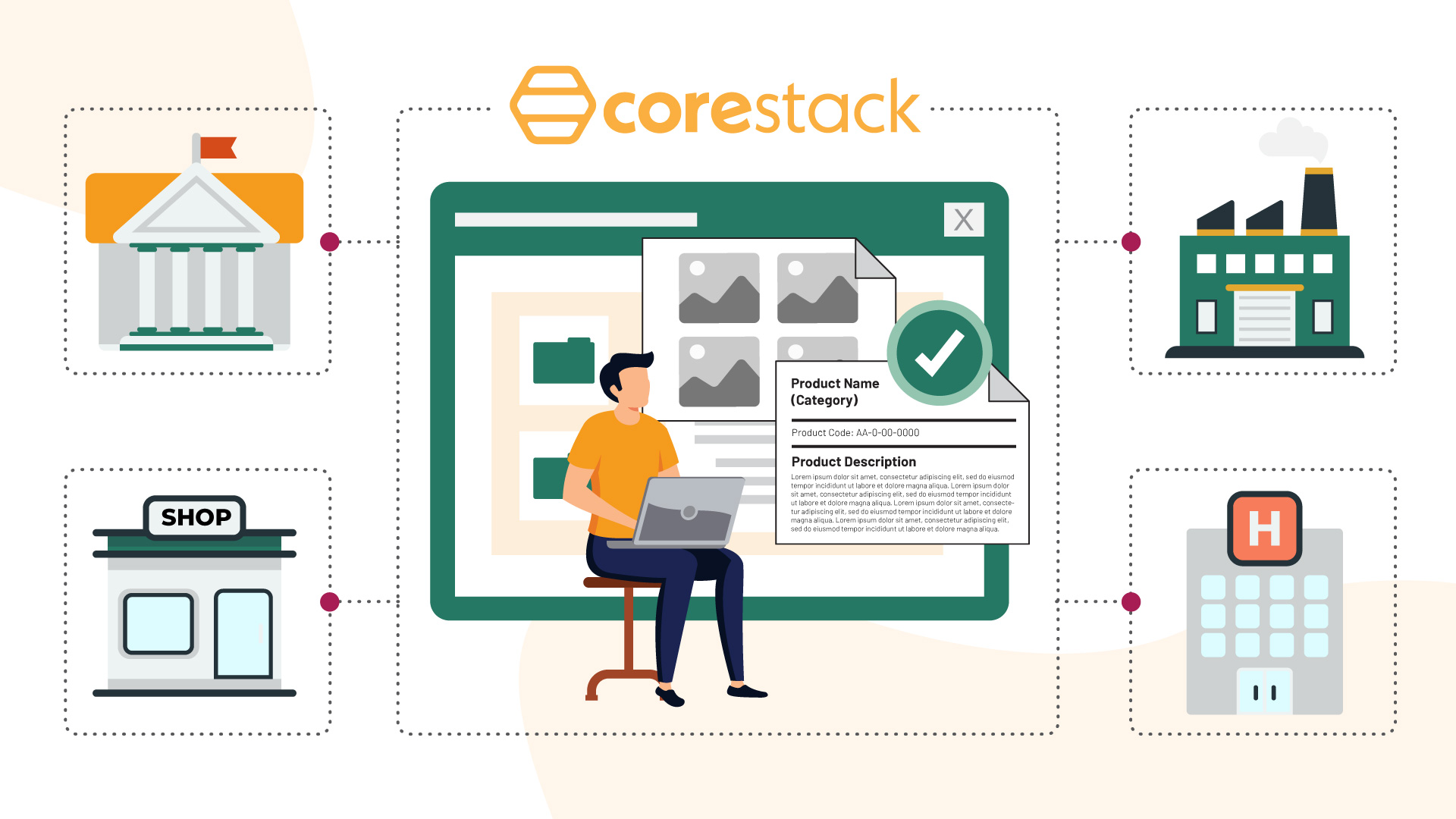 Managing Contracted Product Lists with PIM