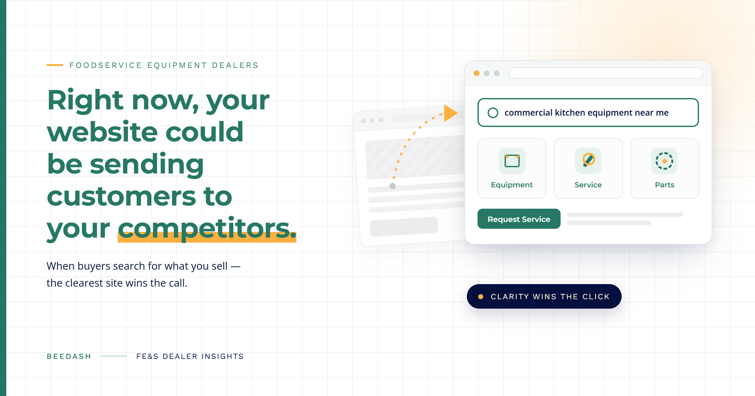 Two website mockups side by side — one faded and sparse, one clear and structured — illustrating how an unclear dealer website sends customers to a competitor.